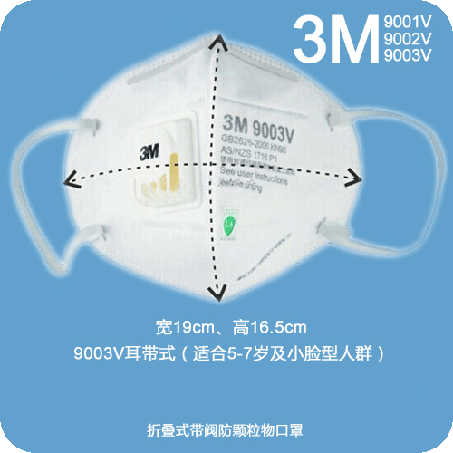 9001v,9002v,9003v折叠式带阀防颗粒物